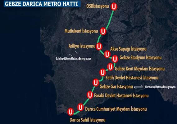 Gebze OSB – Darıca Metrosu