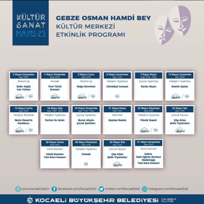 Aylık Programlı Etkinlikler